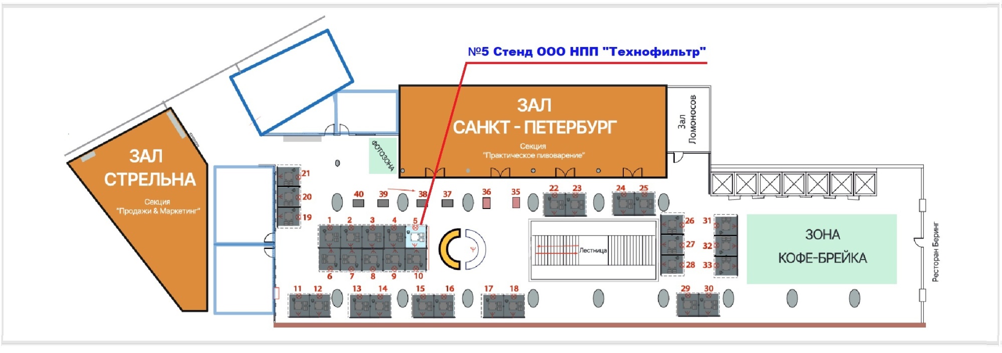 ООО НПП «Технофильтр» на Конференции «RealBrew-2026»,     г.Санкт-Петербург.